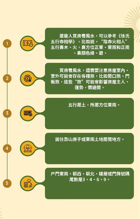 53年次屬龍房屋座向|屬龍的人住什麼樣的房子、樓層、方位最吉利？準的離。